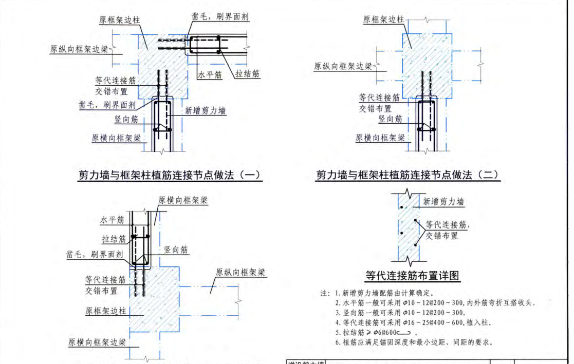 新增剪力墙与原框架柱植筋连接介绍