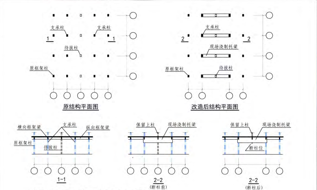 现制混凝土托梁托上柱拔下柱做法—上海加固公司-植筋